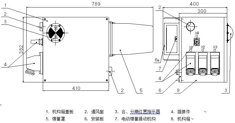 尺寸
